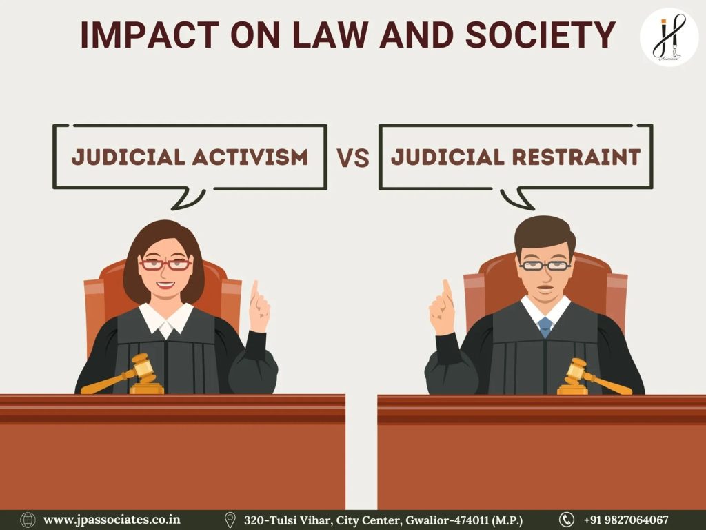 Judicial activism vs judicial restraint